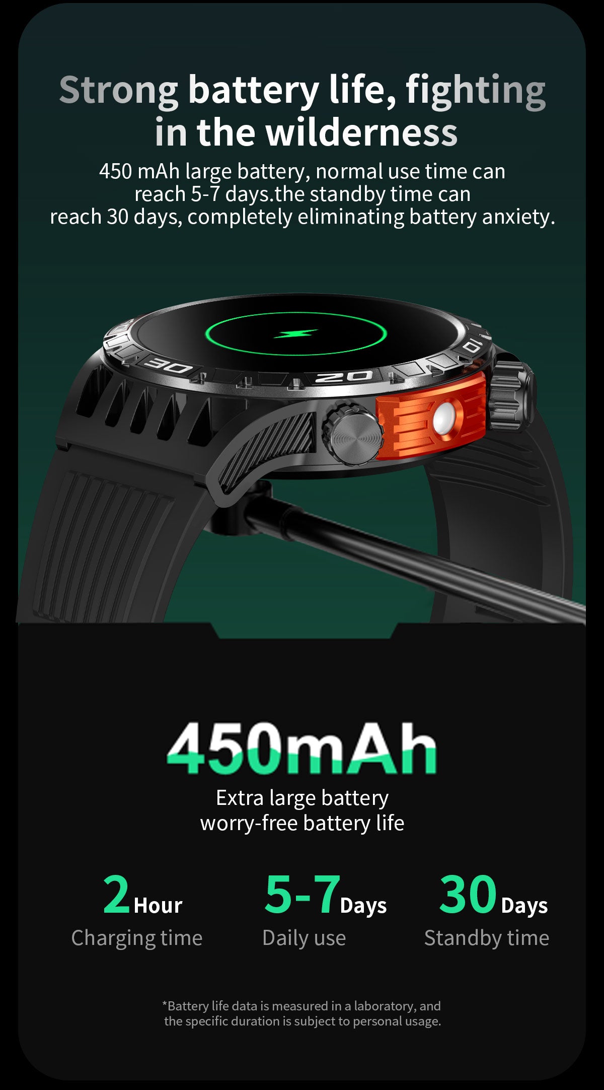 LumenVira Tactical Smartwatch