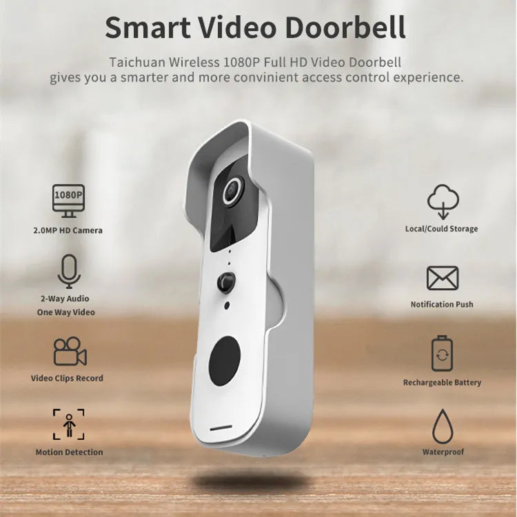 Rynping Smart Wireless Video Doorbell Camera