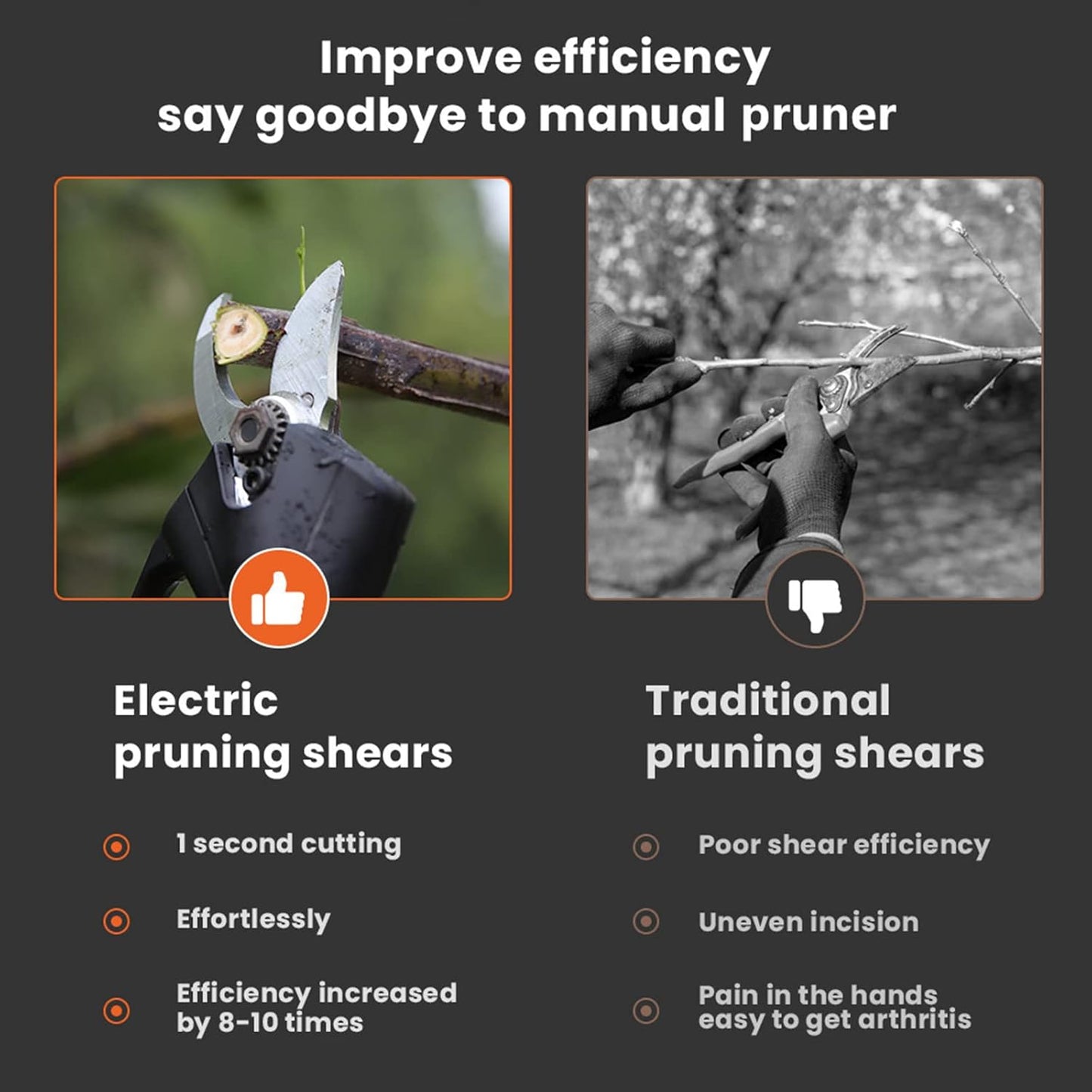 Arbina Electric Pruning Shears