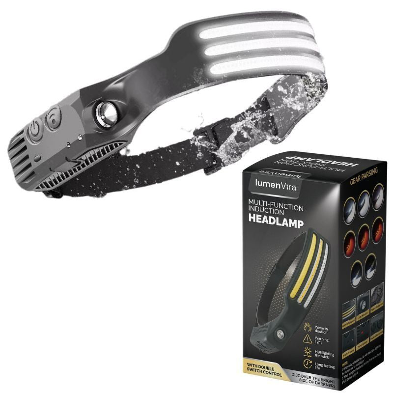 Lumenvira 230º LED Headlamp
