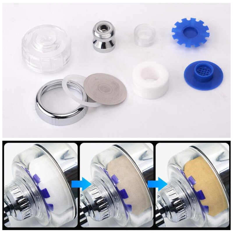 Aquyn - Water Filter Replacement