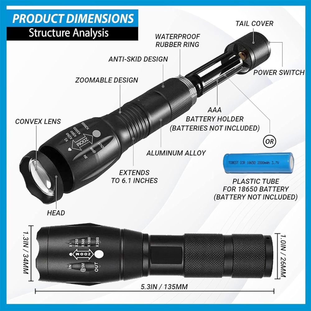 LumenVira LED Tactical Flashlight 2000 Lumens