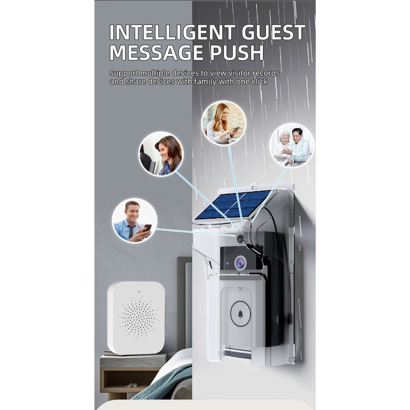 Camurex 2.0 Smart Video Doorbell Camera