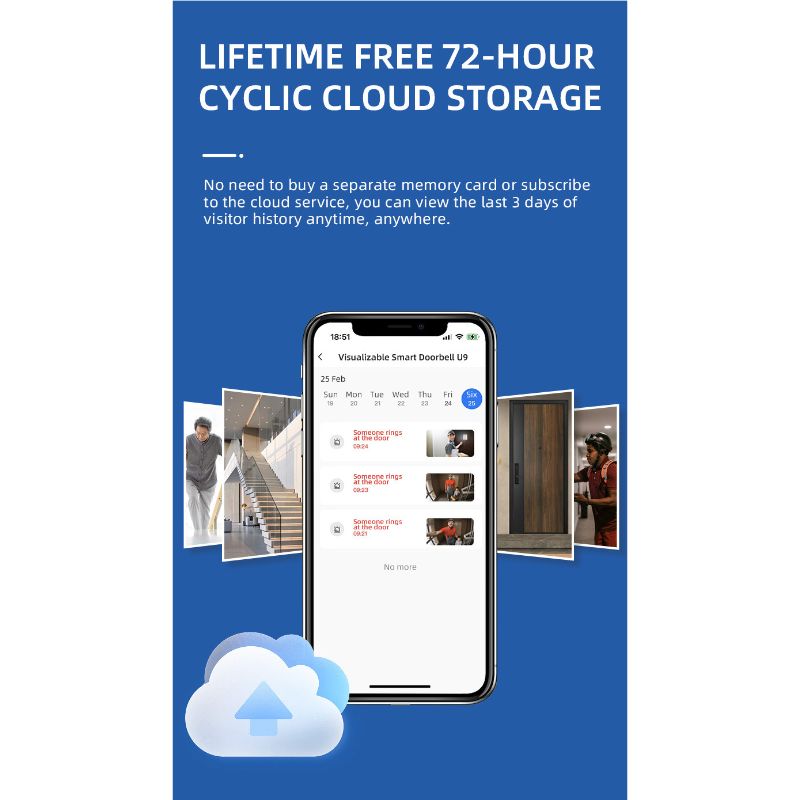 Camurex 2.0 Smart Video Doorbell Camera