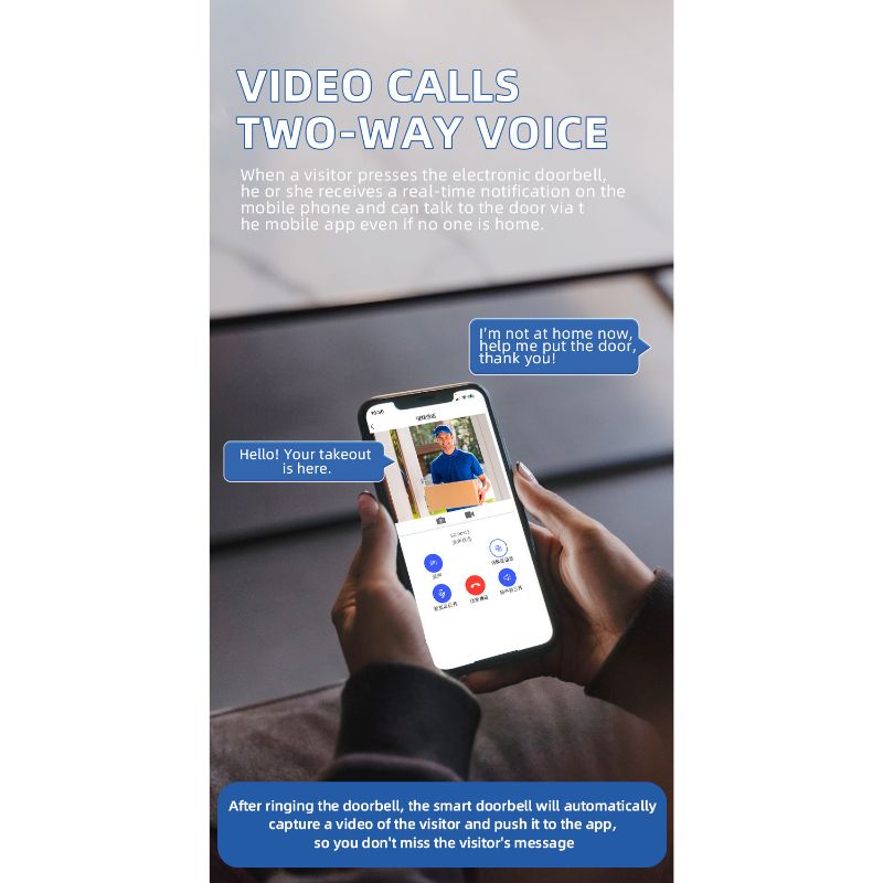 Camurex 2.0 Smart Video Doorbell Camera