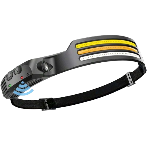 Lumenvira 230º LED Headlamp