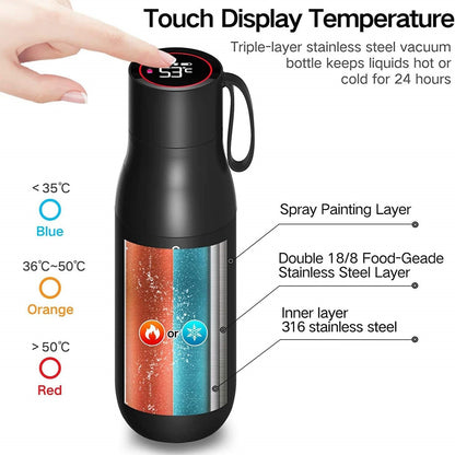 Aquyn UV-Licht-Wasserflasche