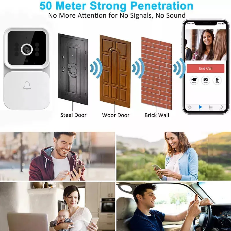 Camurex Smart Wireless Video Doorbell Camera