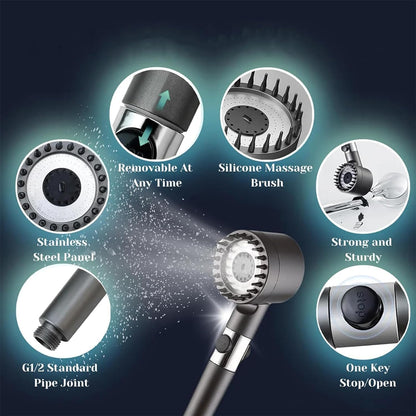 Aquyn High-Pressure Filtered Shower Head