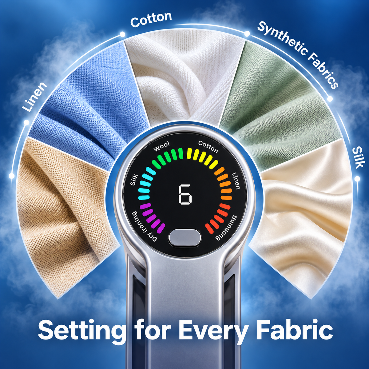 Klenova 2-in-1 Steamer Iron
