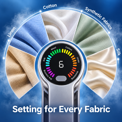Klenova 2-in-1 Steamer Iron