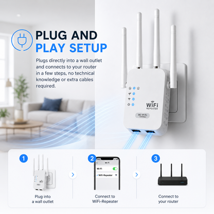 WeXtend Pro 2.0 — Dual Band WiFi Booster & Range Extender