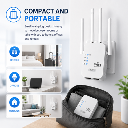 WeXtend Pro 2.0 — Dual Band WiFi Booster & Range Extender