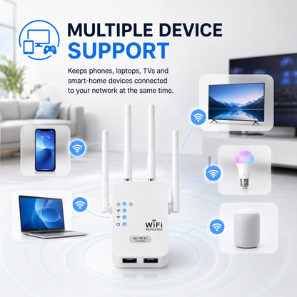 WeXtend Pro 2.0 — Dual Band WiFi Booster & Range Extender