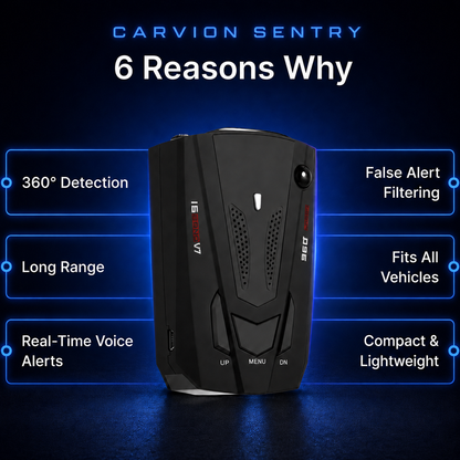 Carvion Sentry Radar Detector for Cars, 360° Detection, Real-Time Voice Alerts, Plug & Play