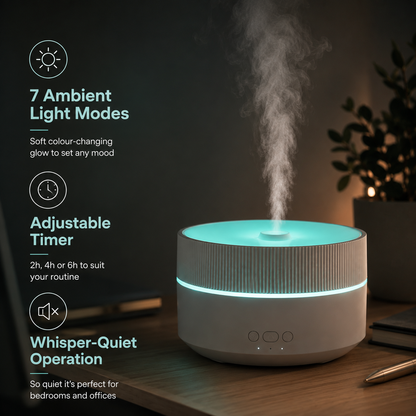 Glowence Cool Mist Air Humidifier for Bedroom – Ultrasonic, Quiet, with Timer & Night Light