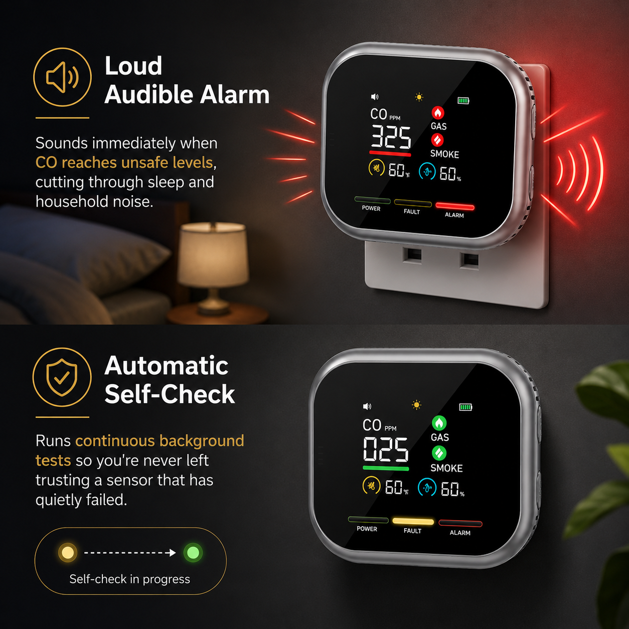 Vitalo AirSafe Digital Carbon Monoxide Detector — Plug-In CO Alarm with Live PPM Display & Battery Backup
