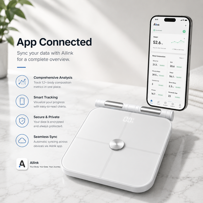Glowence Smart Scale, 19 Body Metrics, App Synced