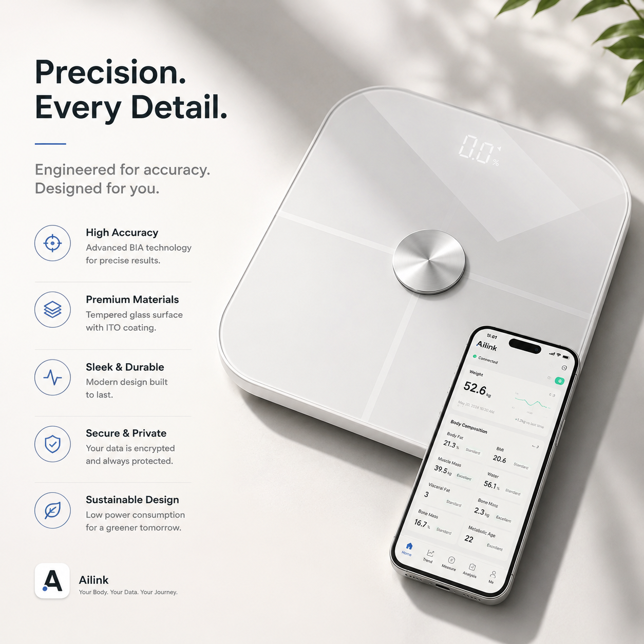 Glowence Smart Scale, 19 Body Metrics, App Synced
