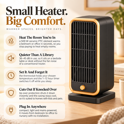 Klimura Portable Ceramic Heater