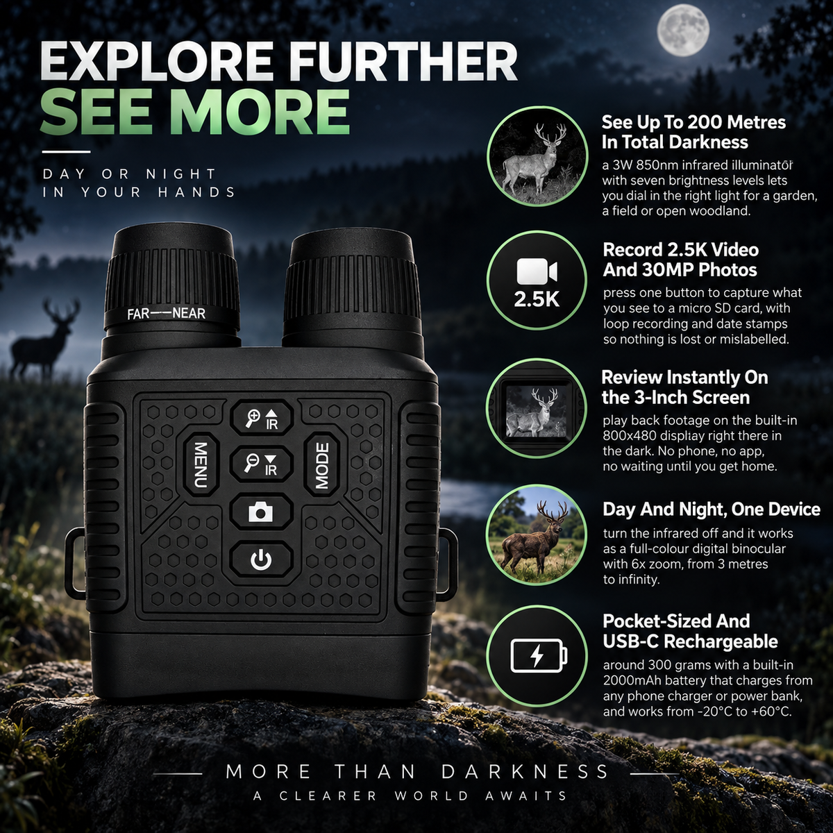 Noctavue Night Vision Goggles & Binoculars