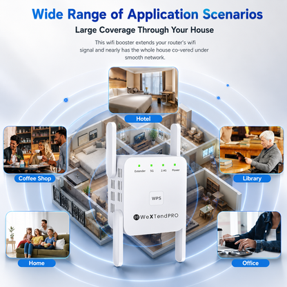WeXtend Pro Dual-Band Wifi Extender