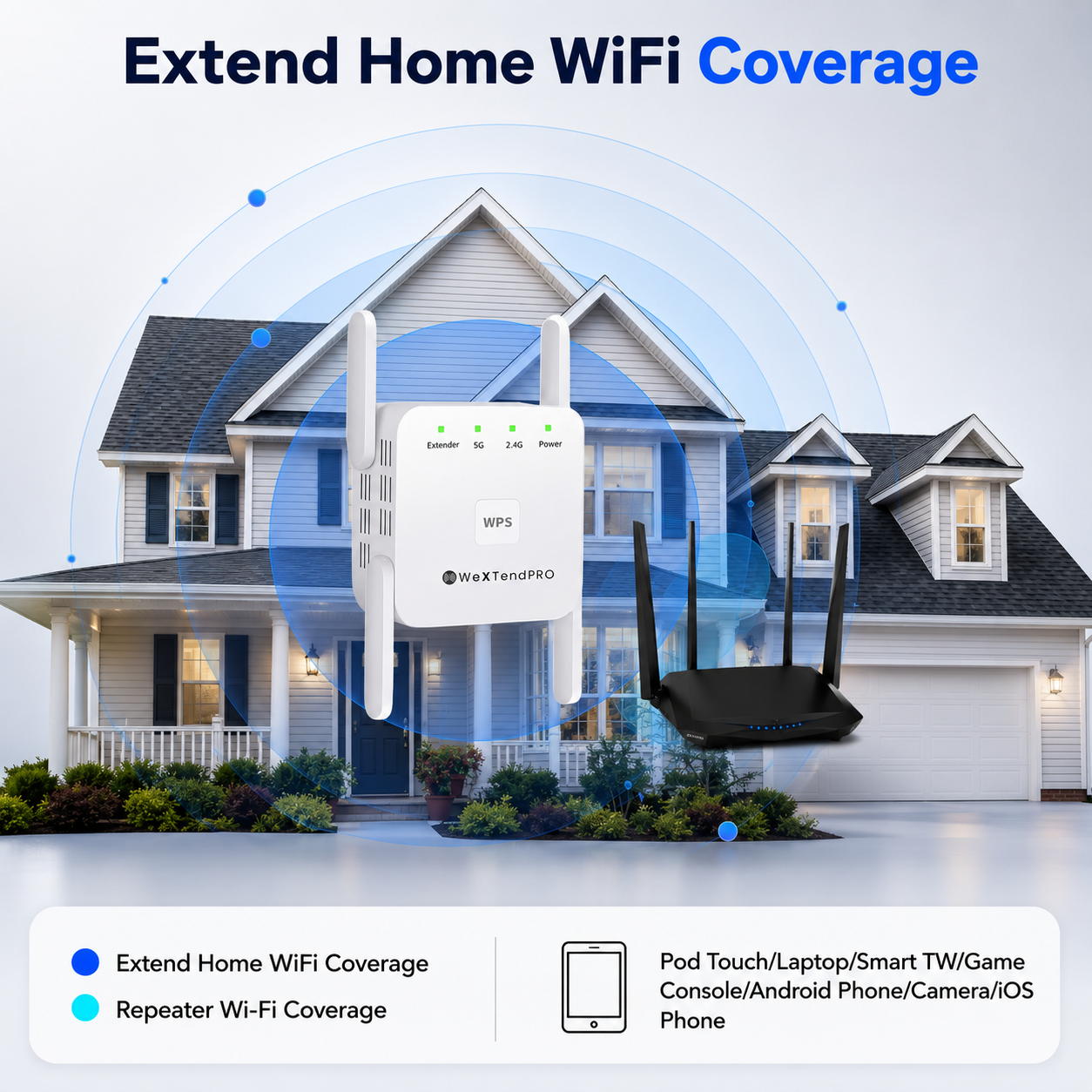 WeXtend Pro Dual-Band Wifi Extender