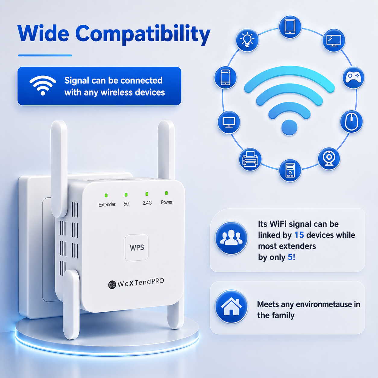WeXtend Pro Dual-Band Wifi Extender