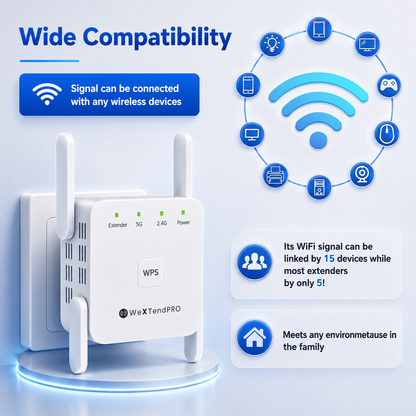 WeXtend Pro Dual-Band Wifi Extender