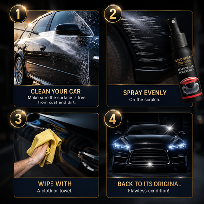 Car Scratch Remover Spray