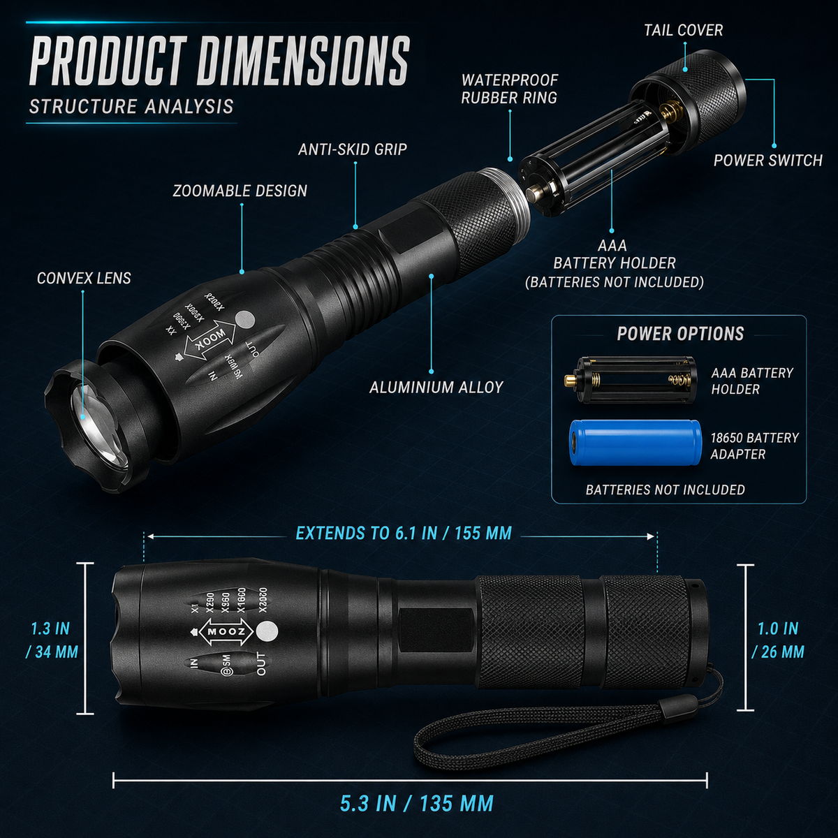 LumenVira LED Tactical Flashlight 2000 Lumens