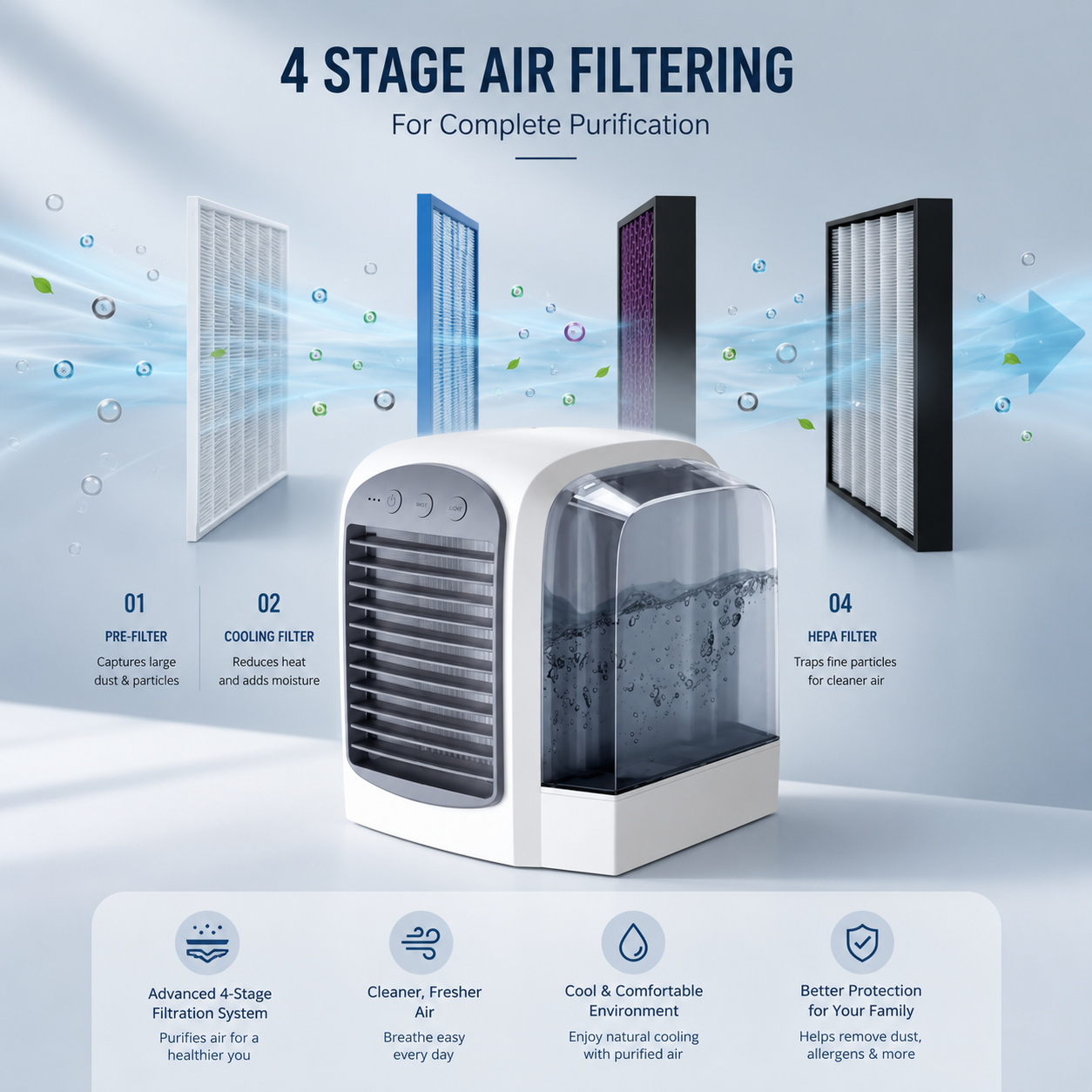 Coolnix Mini Air Cooler — Evaporative USB Desk Cooling