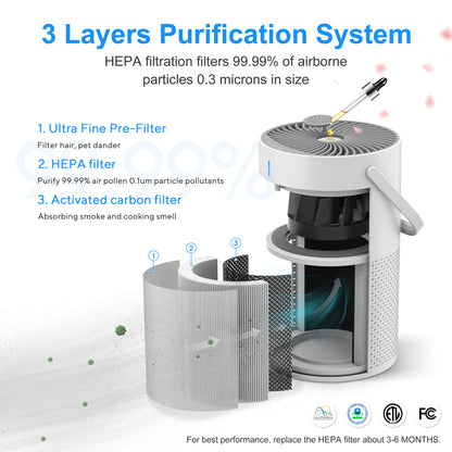 Punera Portable Air Purifier HEPA Filter