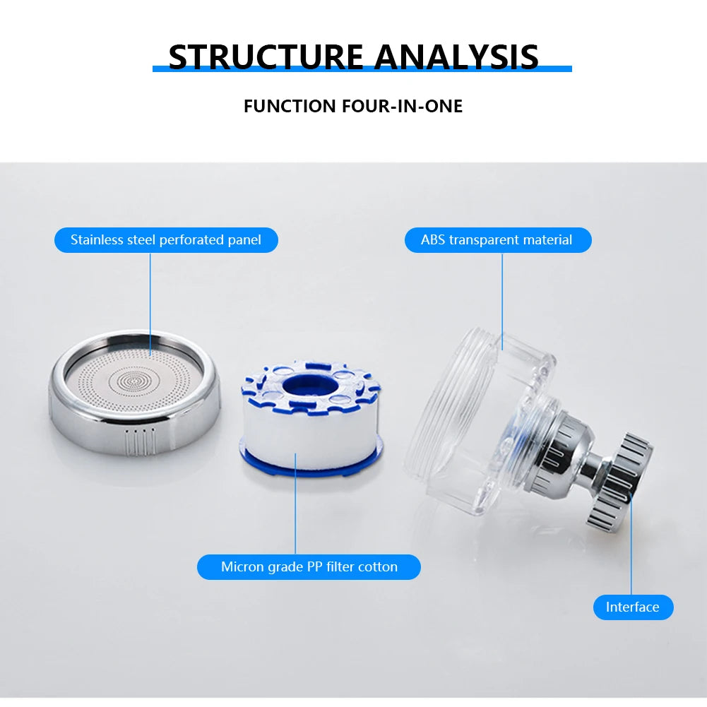 Aquyn Tap Water Filter