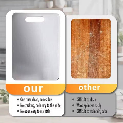 MeatIQ Stainless steel Cutting Board