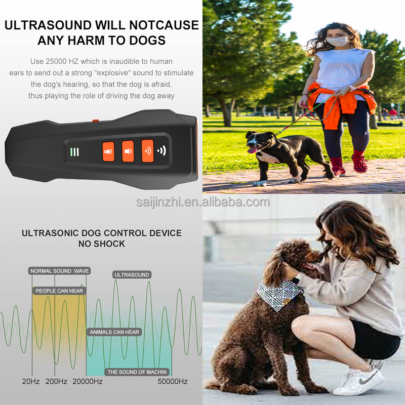 Canomute Anti Barking