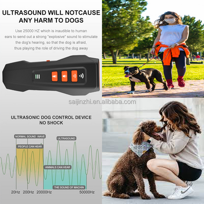 Canomute Anti Barking