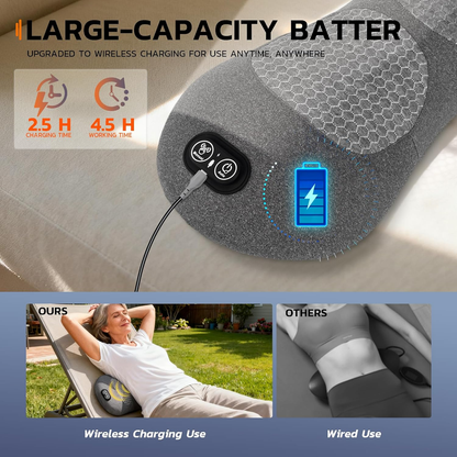 Glowence Back Stretcher - Traction, Heat & Massage