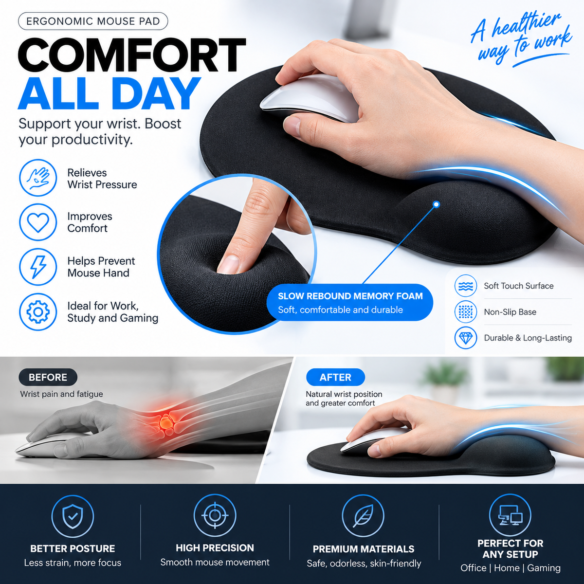 3-Piece Desk Wrist Support Set