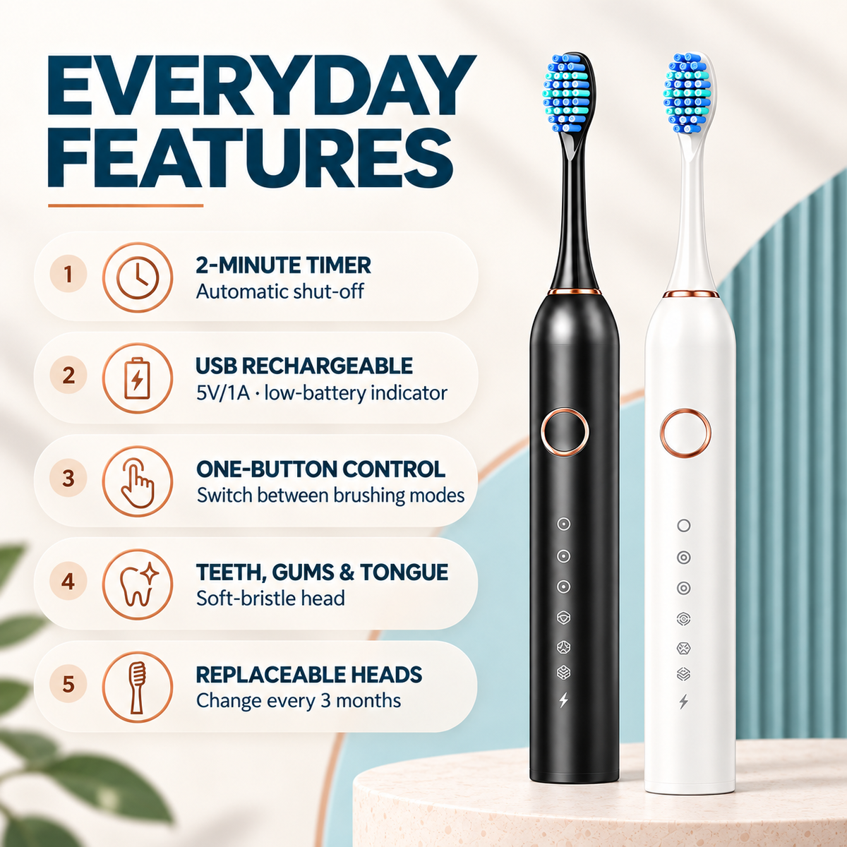 Glowence Rechargeable Electric Toothbrush