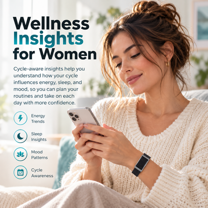 Strenvo Screenless Fitness Tracker