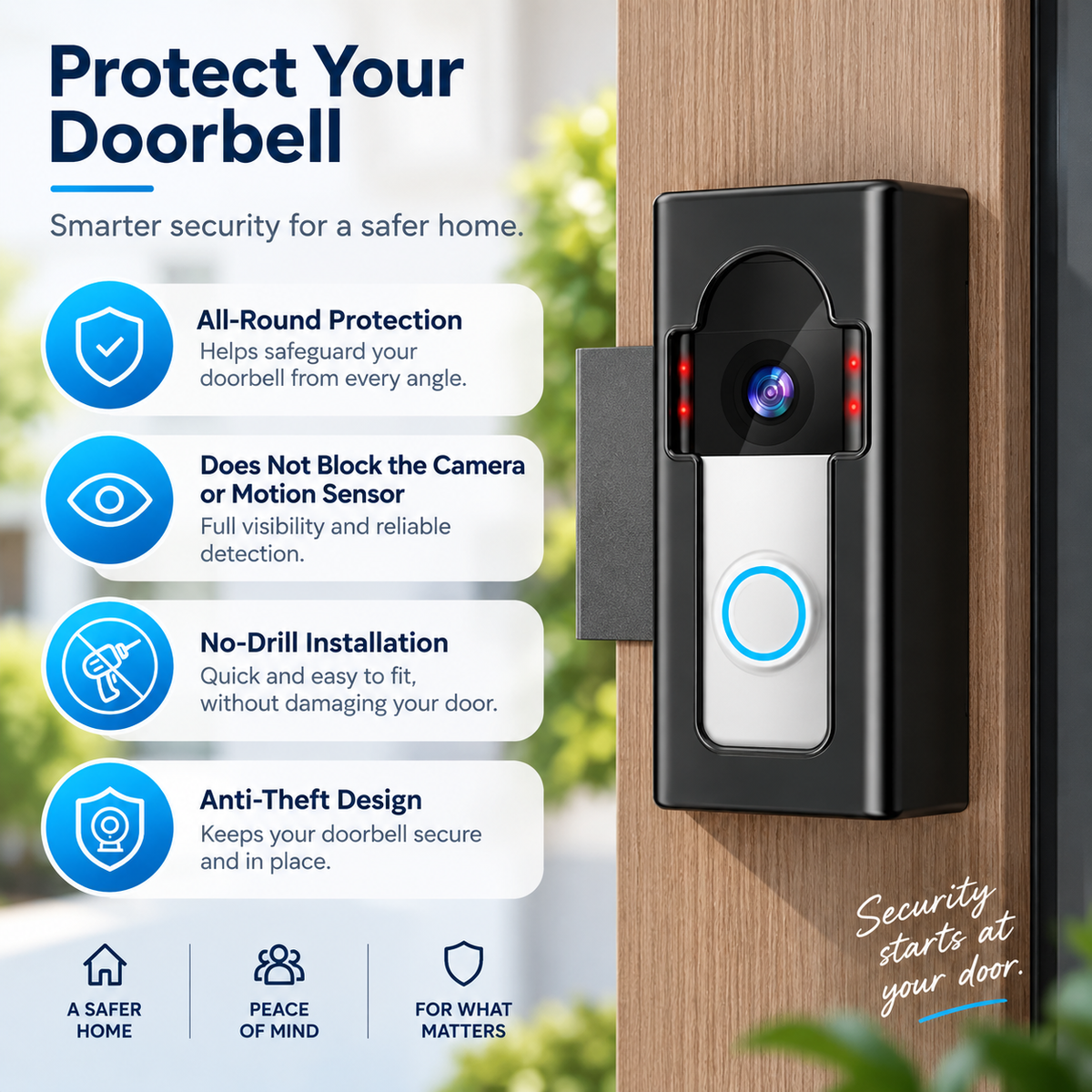 No-Drill Anti-Theft Doorbell Mount