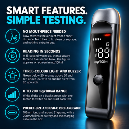 Carvion Portable Breathalyser