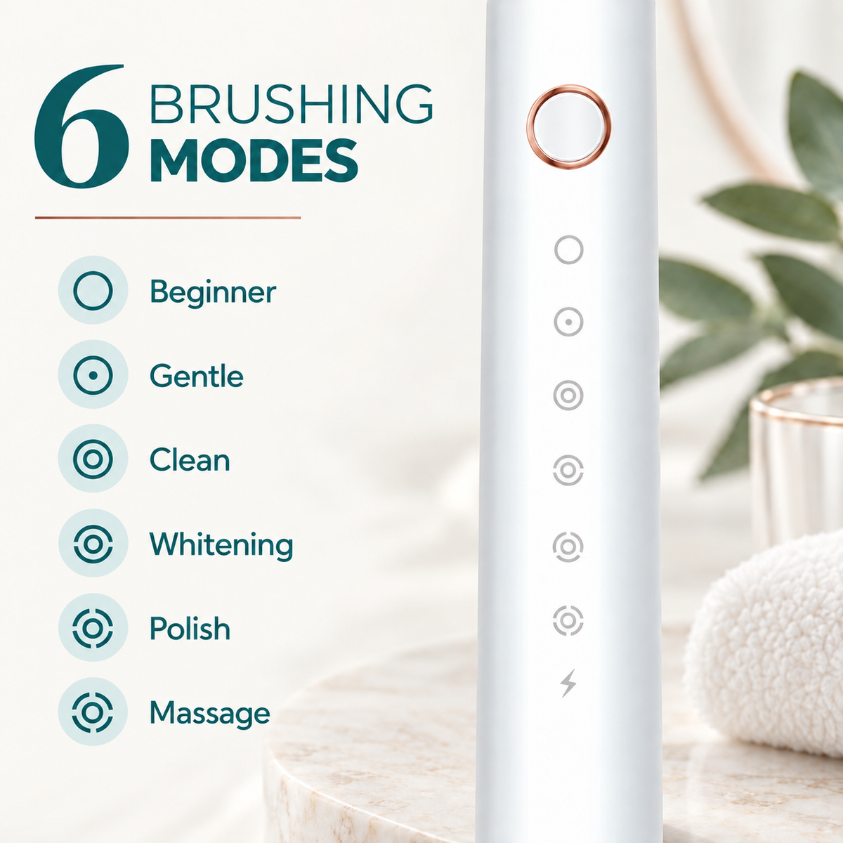 Glowence Rechargeable Electric Toothbrush