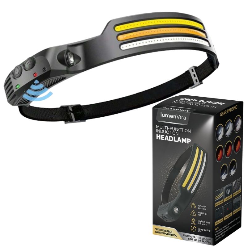 Lumenvira 230º LED Headlamp