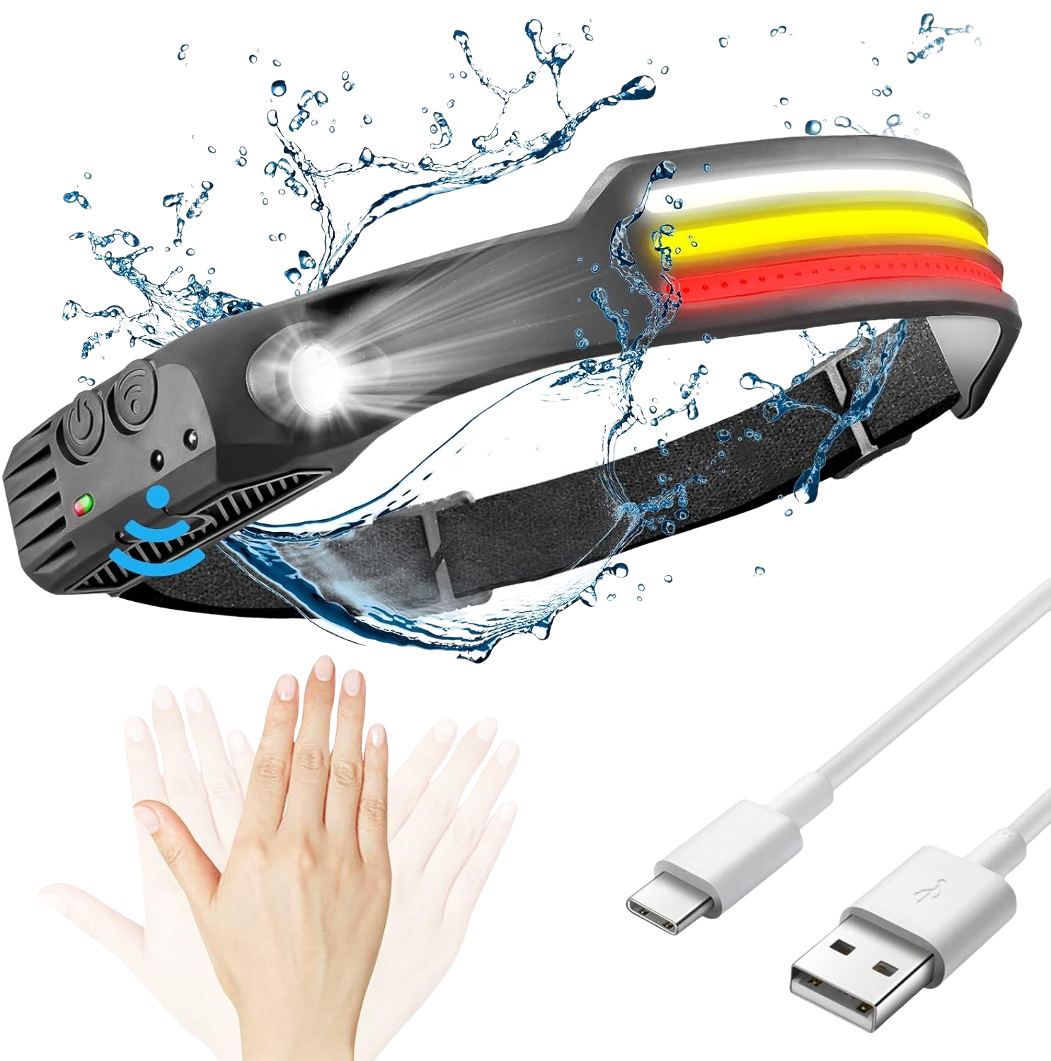 LumenVira 230º LED Headlamp – Lumenvira
