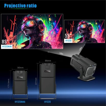 ProjectorDomo 2.0 Mini Home Projector