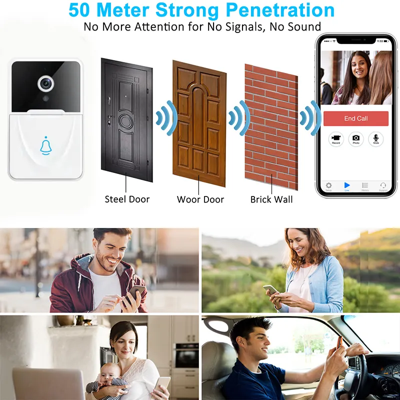 ⚡Hot sale 50% OFF⚡CAMUREX SMART WIRELESS VIDEO DOORBELL CAMERA