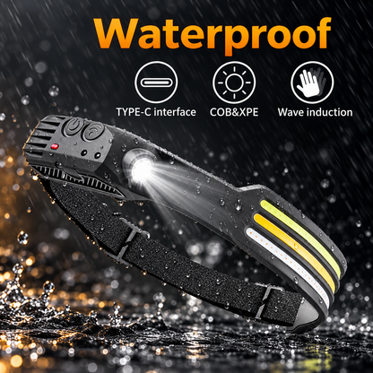 Lumenvira 230º LED Headlamp