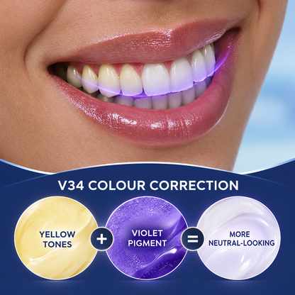 Glowence Purple Whitening Foam